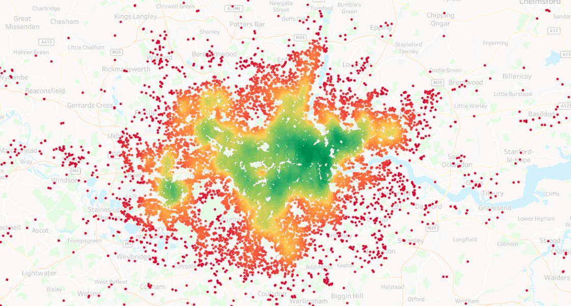 Real-time data analytics: DAU, MAU, orders amount, CR into purchase
