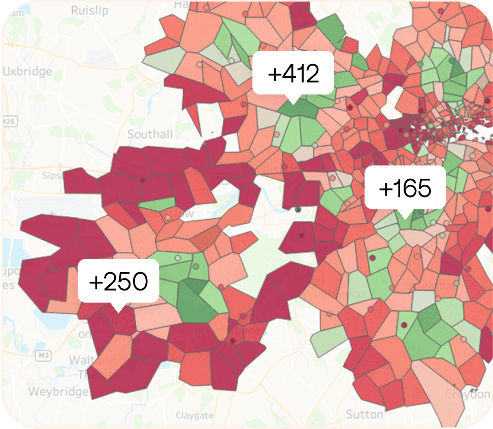 Google Analytics and other tools for metrics observance